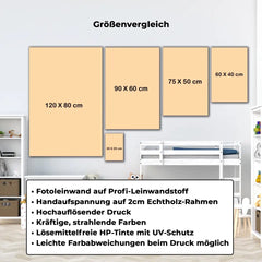 Personalisierte Leinwand "Dein eigenes Foto"